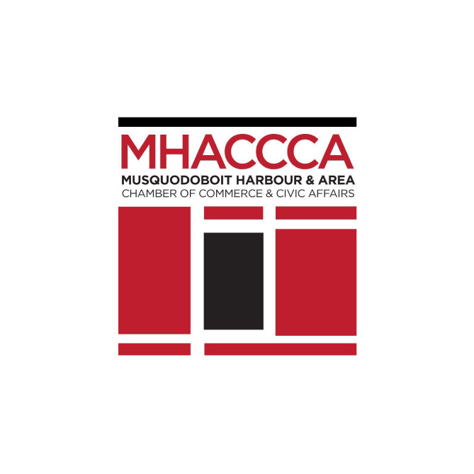 MHACCCA
